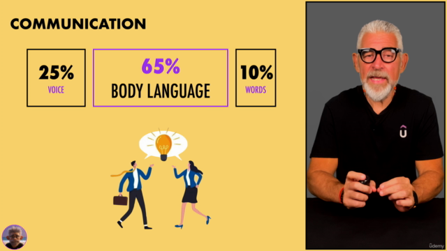 Body Language and Leadership – Screenshot 2