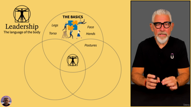 Body Language and Leadership – Screenshot 3