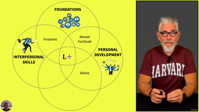 Leadership + – Screenshot 4