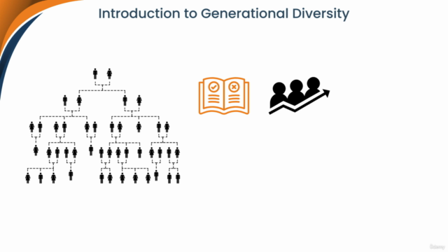 Building Bridges: Navigating Generational Diversity – Screenshot 1