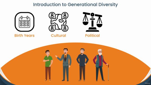 Building Bridges: Navigating Generational Diversity – Screenshot 2