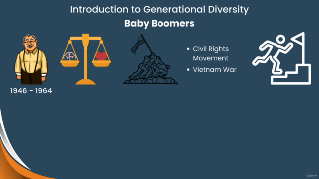 Building Bridges: Navigating Generational Diversity – Screenshot 3