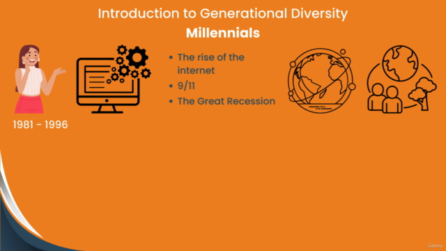 Building Bridges: Navigating Generational Diversity – Screenshot 4