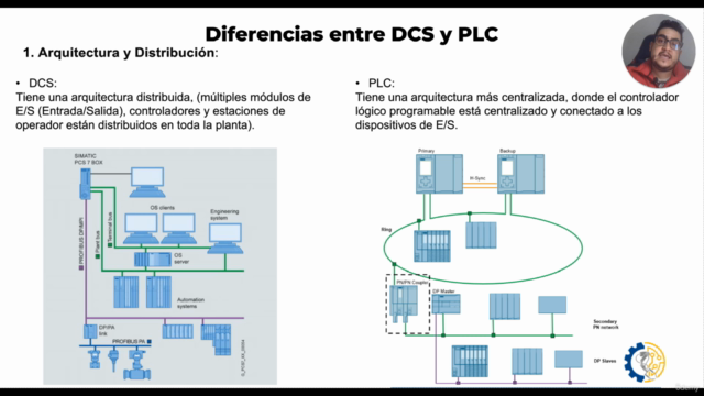 PCS7 SIMATIC Manager SIEMENS Curso esencial Academia de PLC – Screenshot 1