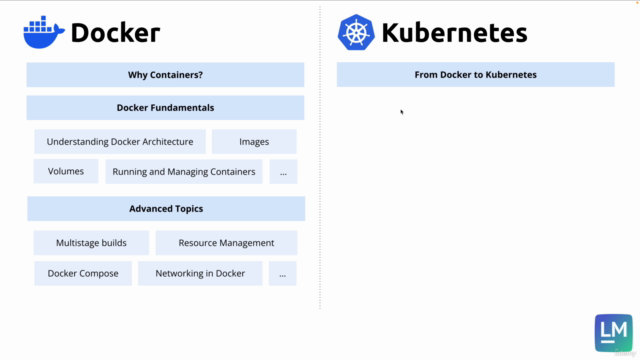 Docker and Kubernetes: The Complete Course from Zero to Hero – Screenshot 3