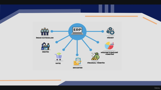 SAP MM 2025 | Uygulamalı Malzeme Yönetimi Eğitimi – Screenshot 1