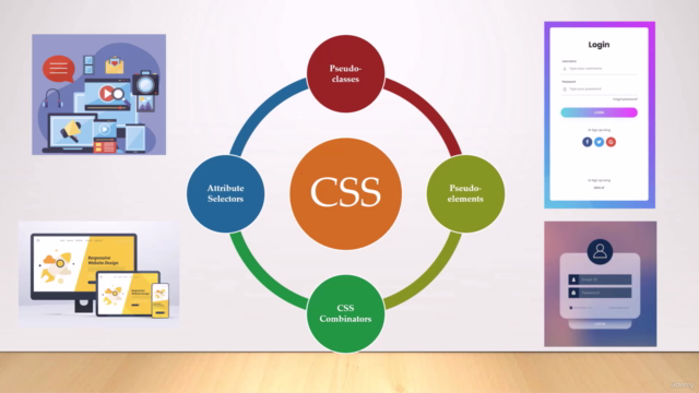 Mastering HTML5 and CSS3 (Part 3 - Advanced Level) – Screenshot 3