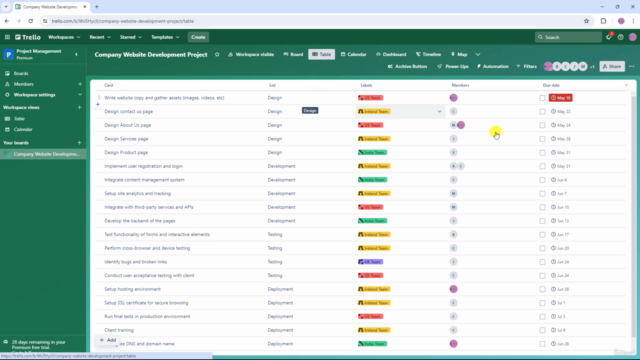 Trello for Project Management - The Ultimate Course – Screenshot 2