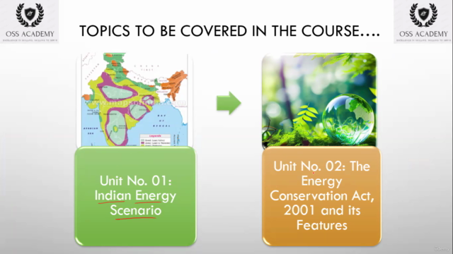 BEE Paper 1: General Aspects on Energy Management & Audit – Screenshot 1
