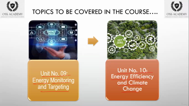 BEE Paper 1: General Aspects on Energy Management & Audit – Screenshot 4