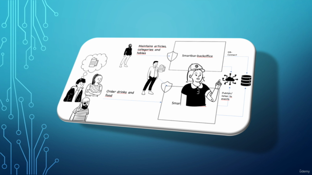 Cloud-native Microservices with Quarkus – Screenshot 3