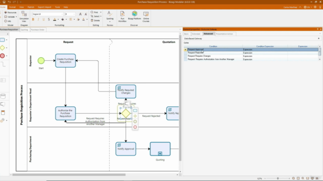 Business Process Model and Notation (BPMN 2.0) with Bizagi – Screenshot 2