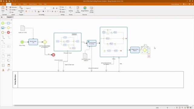Business Process Model and Notation (BPMN 2.0) with Bizagi – Screenshot 3