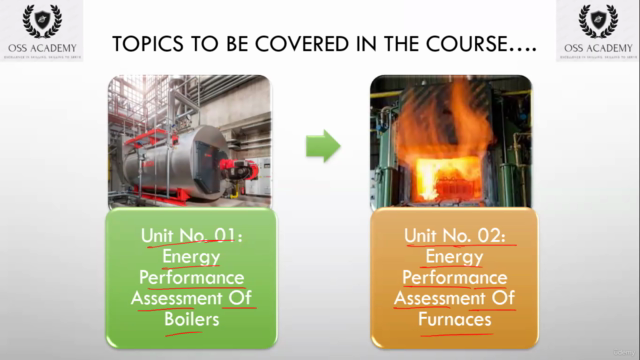 BEE Paper 4:Energy Assessment for Equipment & Utility System – Screenshot 1