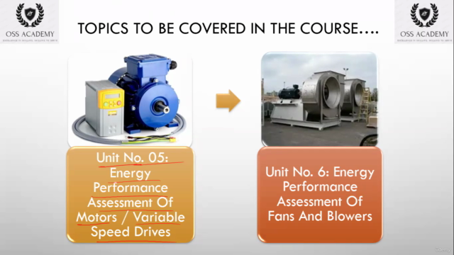 BEE Paper 4:Energy Assessment for Equipment & Utility System – Screenshot 2