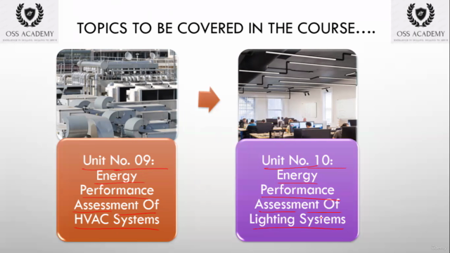 BEE Paper 4:Energy Assessment for Equipment & Utility System – Screenshot 3