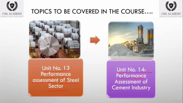 BEE Paper 4:Energy Assessment for Equipment & Utility System – Screenshot 4