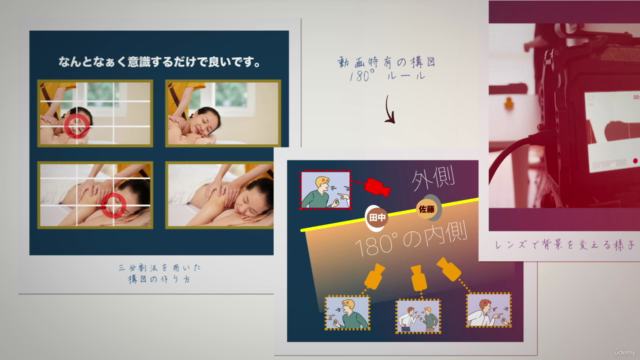 はじめての動画カメラマン〈撮影・録音・照明・ 構図〉超実践的ノウハウと知識で、撮影がもっと楽しくなる! – Screenshot 2