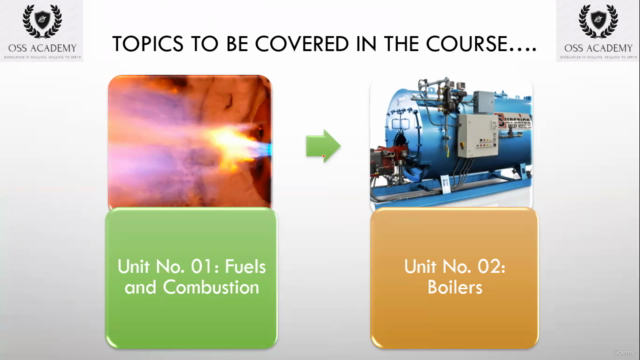 BEE Paper 2: Energy Efficiency in Thermal Utilities – Screenshot 1