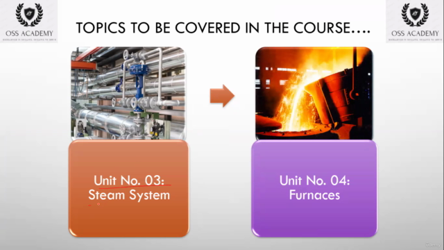 BEE Paper 2: Energy Efficiency in Thermal Utilities – Screenshot 2