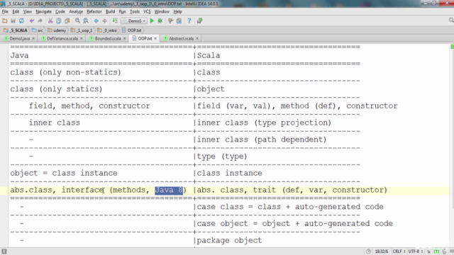 Программирование на Java с нуля – Screenshot 4