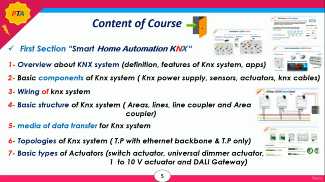 KNX, light current systems and PV solar systems Design – Screenshot 1