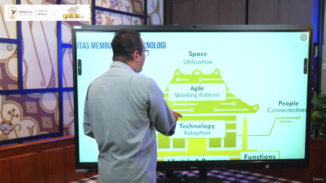 Membentuk Budaya Kerja yang Agile untuk Menghadapi Era VUCA – Screenshot 4