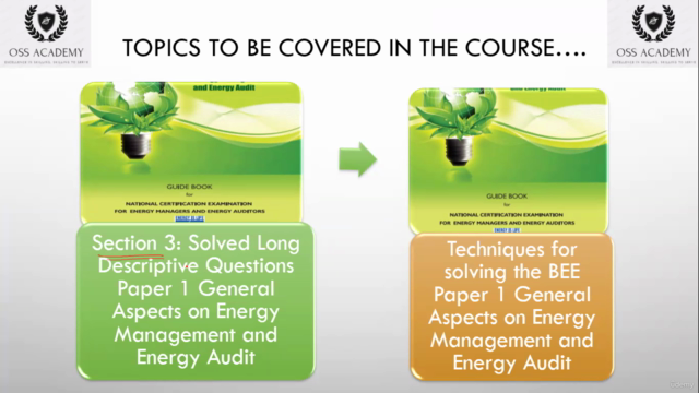 Solved Paper: BEE Energy Auditor/Energy Manager Exam Paper 1 – Screenshot 4