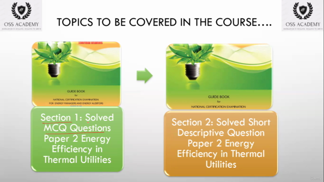Solved Paper: BEE Energy Auditor/Energy Manager Exam Paper 2 – Screenshot 2