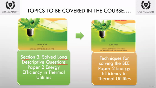 Solved Paper: BEE Energy Auditor/Energy Manager Exam Paper 2 – Screenshot 4