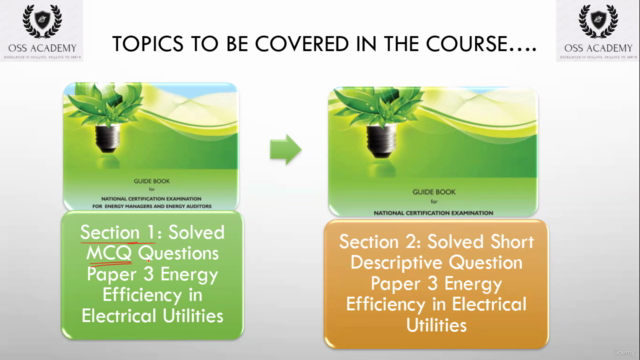 Solved Paper: BEE Energy Auditor/Energy Manager Exam Paper 3 – Screenshot 2