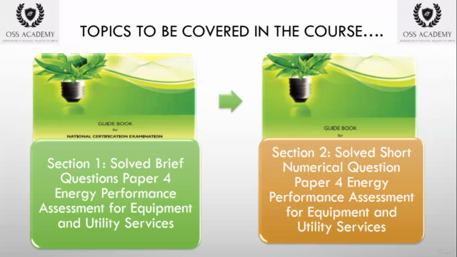 Solved Paper: BEE Energy Auditor/Energy Manager Exam Paper 4 – Screenshot 2