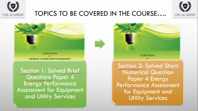 Solved Paper: BEE Energy Auditor/Energy Manager Exam Paper 4 – Screenshot 3