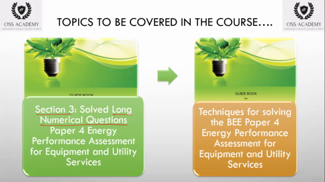 Solved Paper: BEE Energy Auditor/Energy Manager Exam Paper 4 – Screenshot 4
