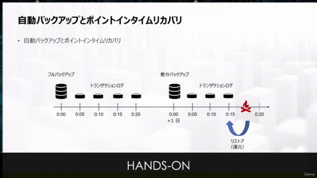 Microsof認定Azure Data Fundamentals(DP-900)対策講座 – Screenshot 2