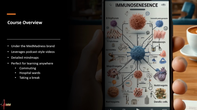 Immunology for Medicos/USMLE Step 1/Boards – Screenshot 1