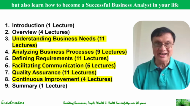 Master Business Analysis to become a Business Analyst – Screenshot 2