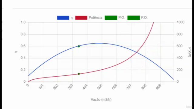 Algoritmos e programação para Engenharia com Python – Screenshot 1