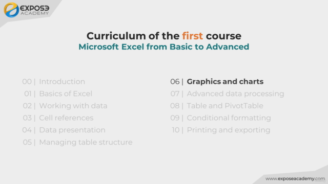 Learn Microsoft Excel for Beginners – Screenshot 3