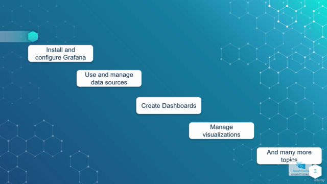 Grafana 11 from ZERO to advanced – Screenshot 3