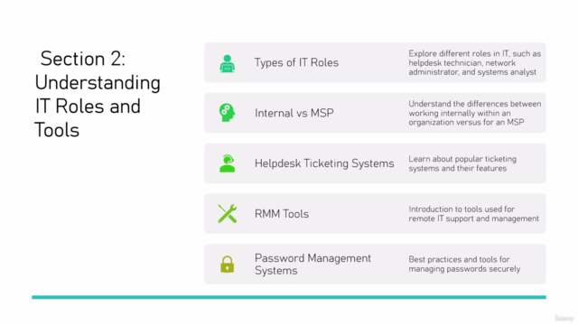 Crash Course on Mastering IT Technical Support – Screenshot 3