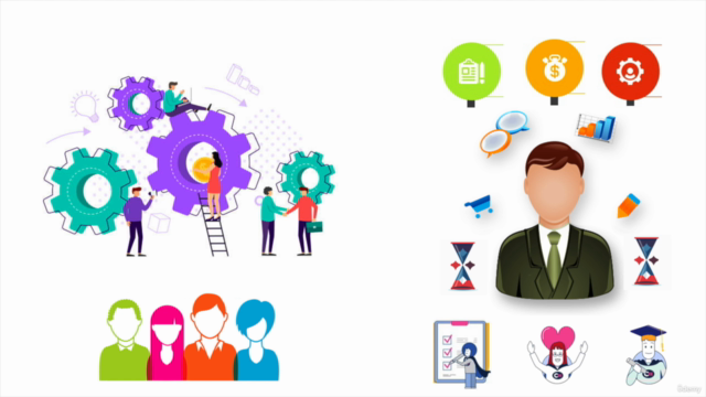 Product Owner Level II Certification Mock Exams - PO 2 – Screenshot 1