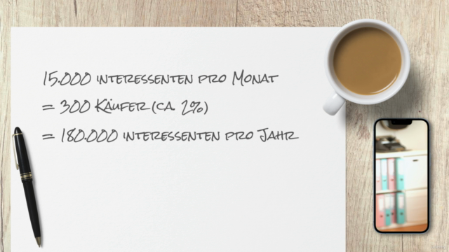 Affiliate Marketing als Business (inkl. Beispielen & Funnel) – Screenshot 2