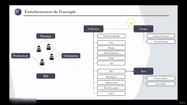 Web API pour Product Owner & Business Analyst – Screenshot 4