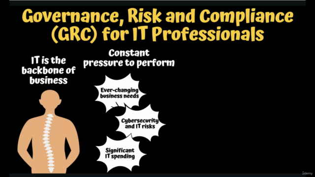 IT Governance, Risk and Compliance (GRC) – Screenshot 2