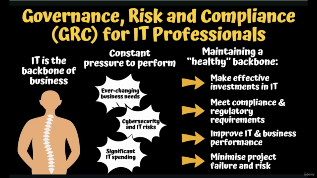 IT Governance, Risk and Compliance (GRC) – Screenshot 4