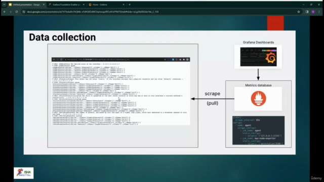 Grafana prometheus for Performance testers, SRE's, Devops – Screenshot 2