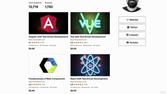 Portfolio Project: Blogging App with Angular – Screenshot 1