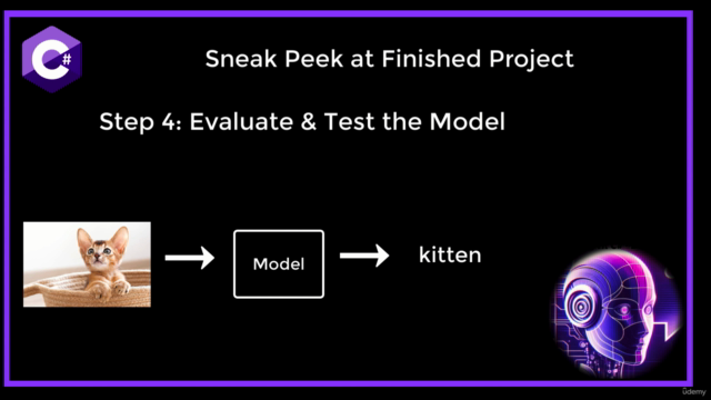 AI Programming in C# - Beginner to Expert – Screenshot 2