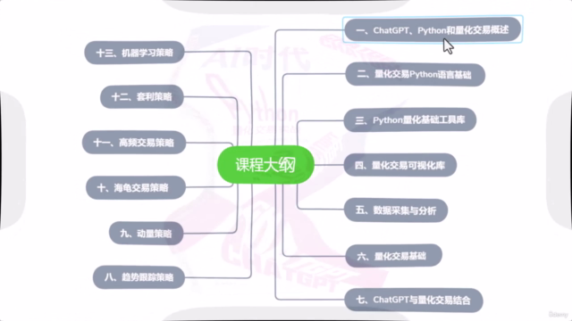 AI时代Python量化交易实战:ChatGPT让量化交易插上翅膀 – Screenshot 2